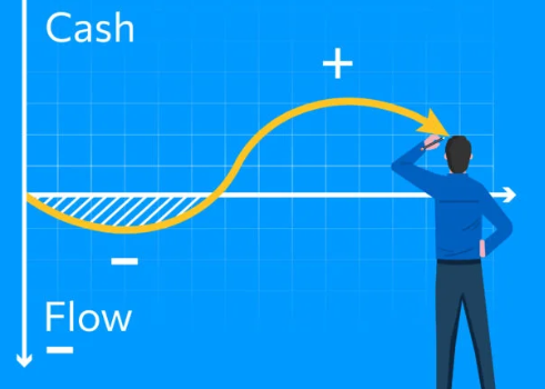 Mastering Cash Flow Forecasting: A Practical Guide for Business Owners