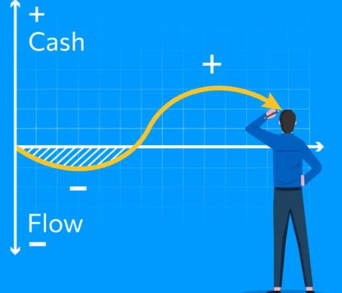 Mastering Cash Flow Forecasting: A Practical Guide for Business Owners