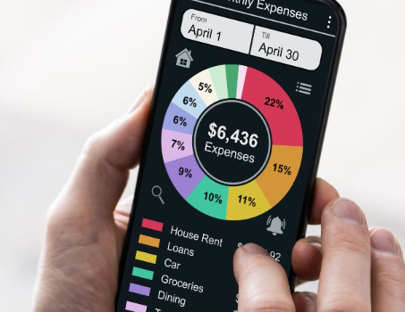 The Pros and Cons of Using Budgeting Apps in Canada