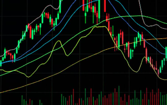The Complete Guide to 35 Essential Candlestick Patterns in Stock Trading
