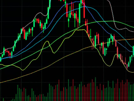 The Complete Guide to 35 Essential Candlestick Patterns in Stock Trading