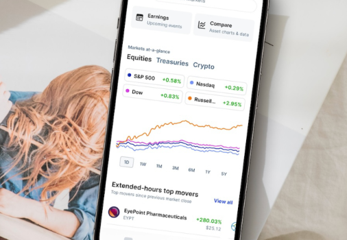 The Top 18 Investment Apps and Software for Beginners in 2023