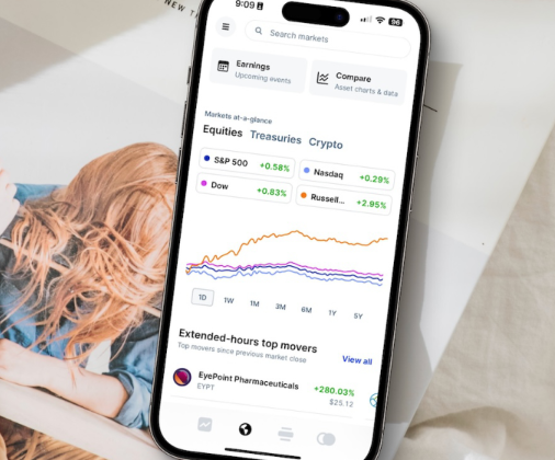 The Top 18 Investment Apps and Software for Beginners in 2023