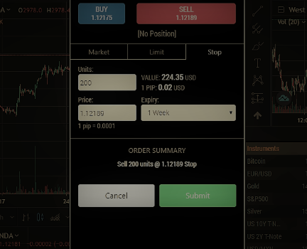 Understanding Stop Loss Orders: A Beginner’s Guide